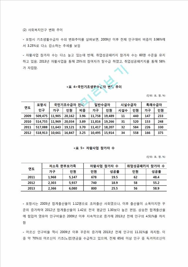 [복지 현황 분석] 포항시 복지 실태  복지 사업  복지 현황 분석.docx